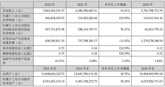 联化科技1.jpg