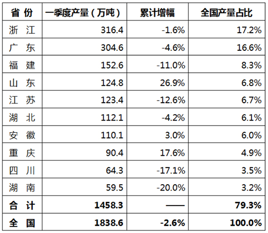 经济运行2.jpg