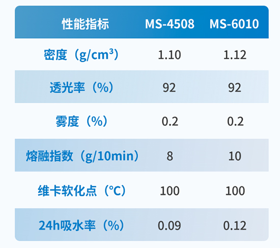 万华2.jpg