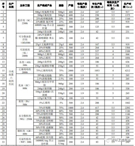 江苏禾裕1.jpg