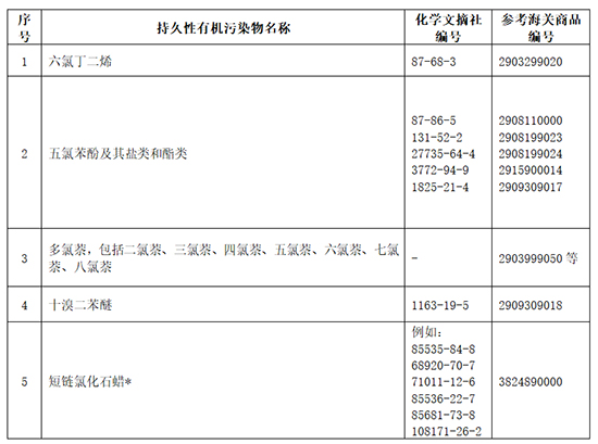 修正案表1.jpg