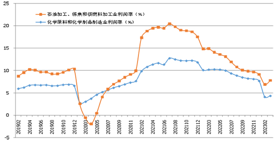 表3.jpg