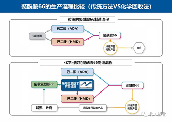 旭化成2.jpg