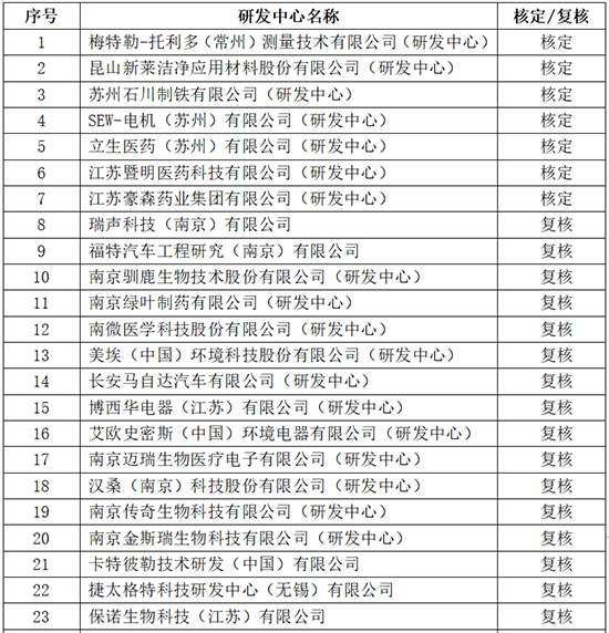 外研发1.jpg