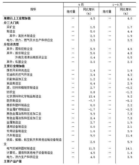 工业生产图1.jpg