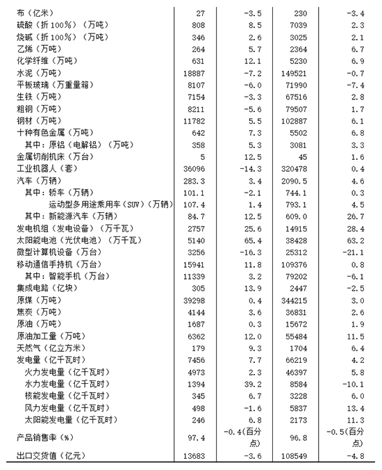 工业生产图2.jpg