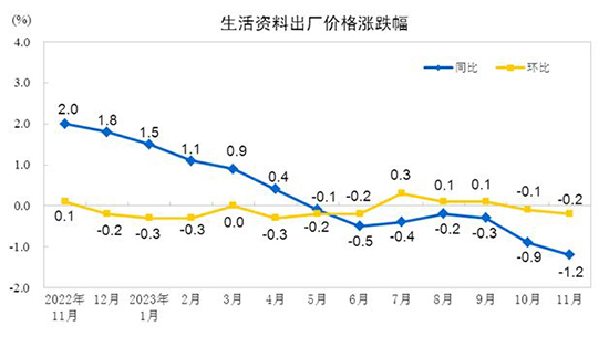 工业生产者图4.jpg