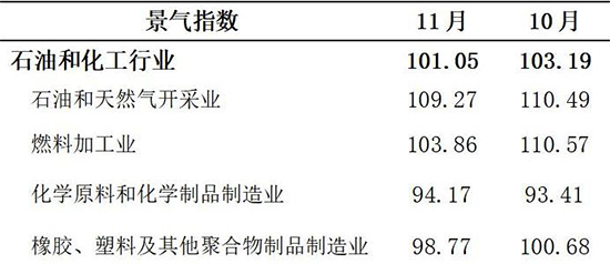 经济运行2.jpg