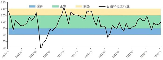 经济运行3.jpg