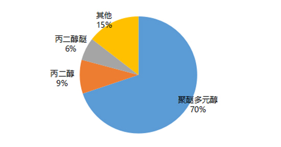 环氧图2.jpg