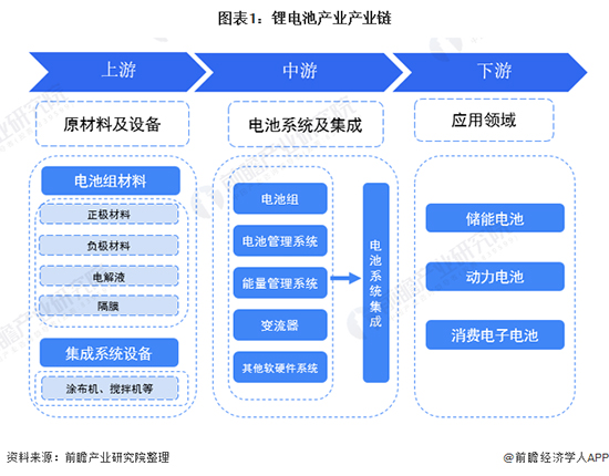 锂电池1.jpg