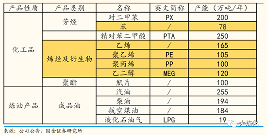 浙石化4.jpg