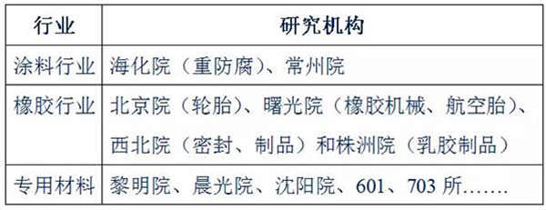 新材料2.jpg