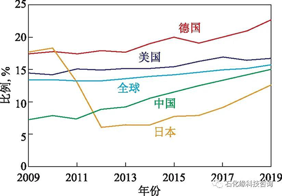 曹院士3.jpg