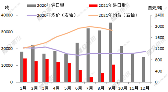 预警分析图2.jpg