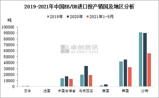 乙二醇3.jpg