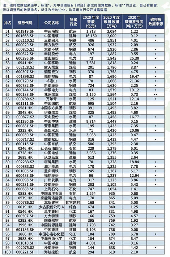 碳排放2.jpg