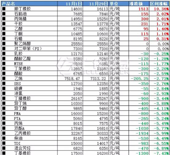 部分原料1.jpg