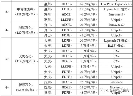 聚丙烯2.jpg