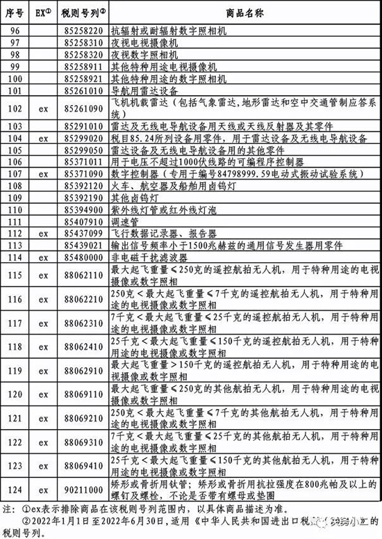 加征关税5.jpg