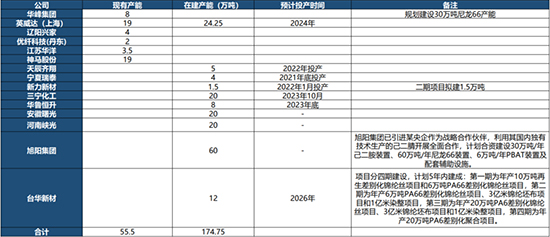 己二腈6.jpg