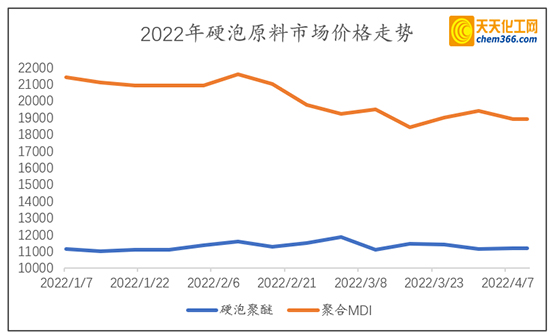 软泡行业2.jpg