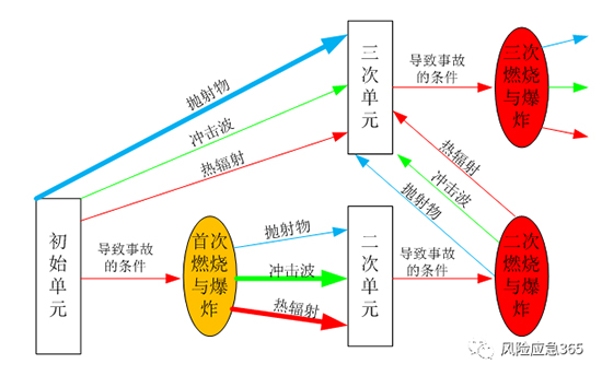 化工园1.jpg