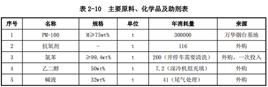 万华2.jpg