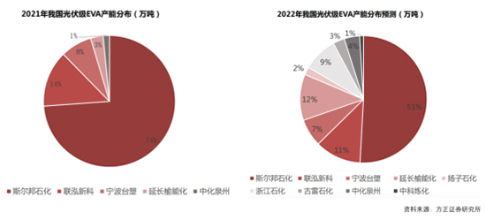 下游需求1.jpg