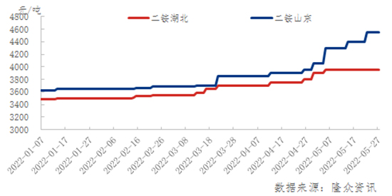 国内二铵1.jpg