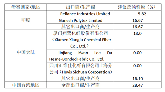 预警提示1.jpg