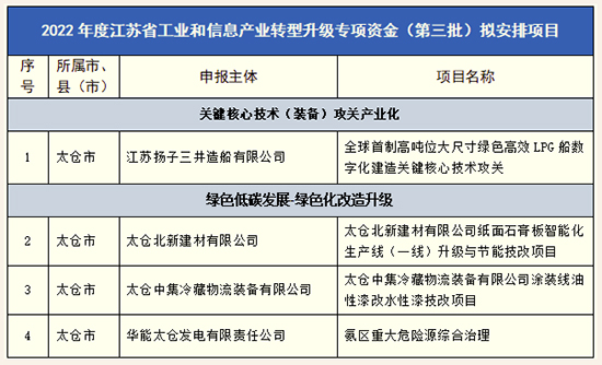 太仓2，.jpg