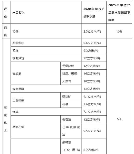 表1.jpg