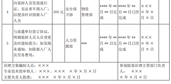 隐患排查6.jpg