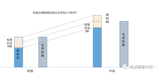 碳税2.jpg