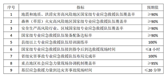 十四五表1.jpg