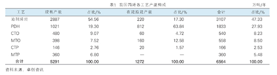 未来10年1.jpg