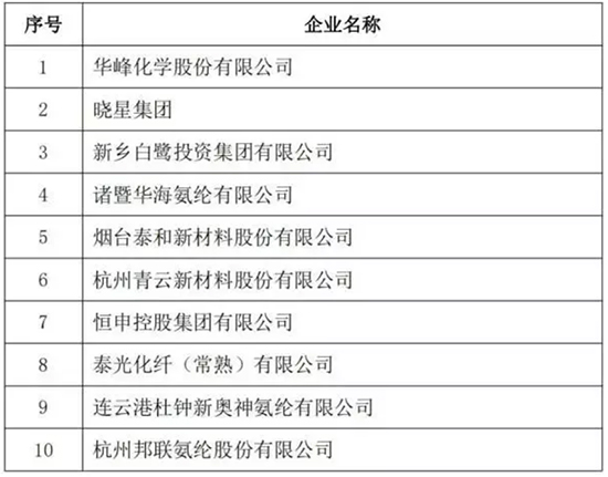 2021中国化纤4.jpg