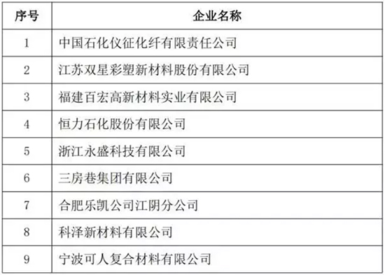 2021中国化纤5.jpg