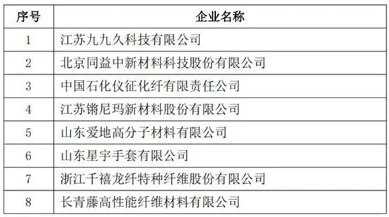 2021中国化纤7.jpg