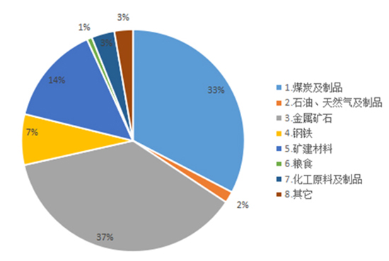 江阴港1.jpg