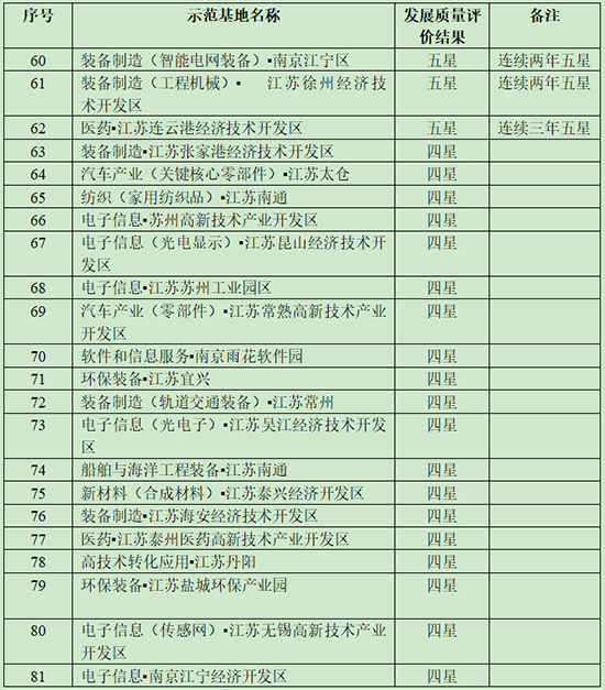 国家新型1.jpg