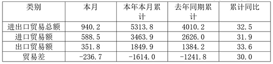 分析报告1.jpg