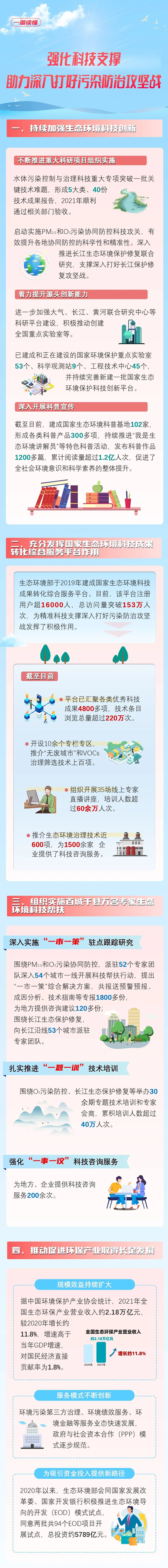 强化科技支撑1.jpg