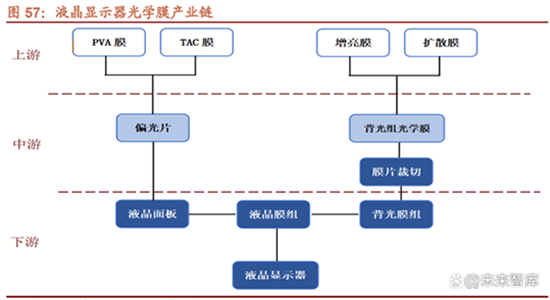 7大类13.jpg