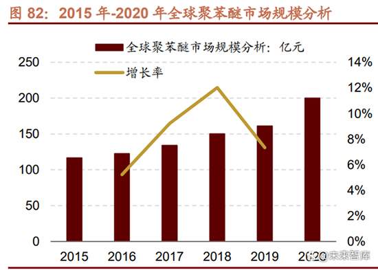 7大类16.jpg