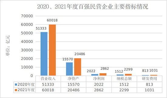 浙江百强1.jpg