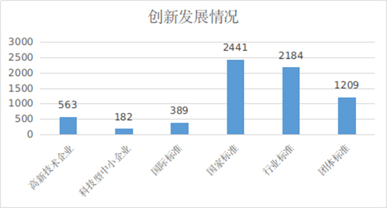 浙江百强2.jpg