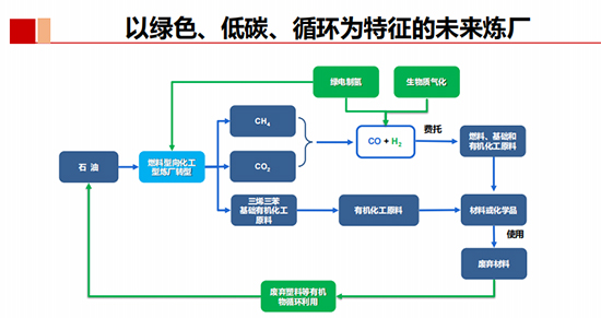 石科院院长李明丰1.jpg