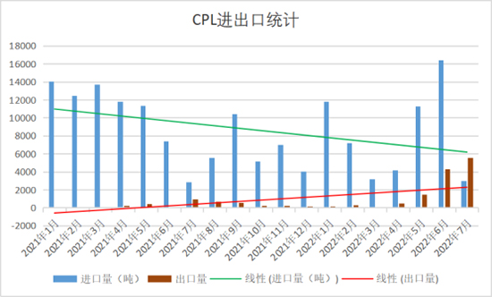 己内酰胺1.jpg